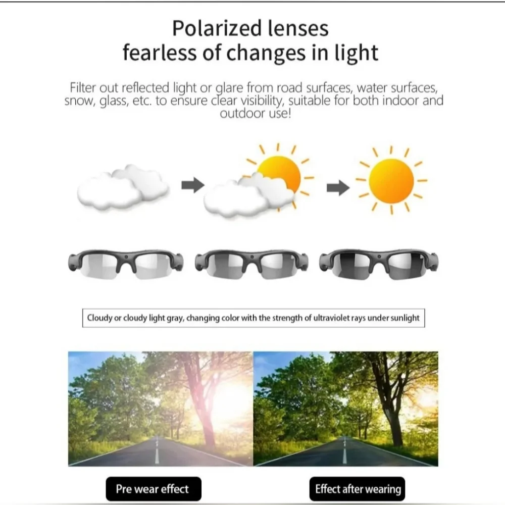 Smart Camera Glasses 1080P HD Wireless Android/IOS with Audio